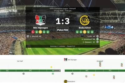 ESPN Nederland: Bodø/Glimt kom med «En lekse i hvordan NEC skal bekjempes»