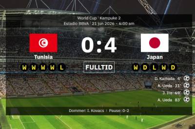 Råsterke Japan kjørte over Tunisia som ikke fikk et eneste skudd på mål