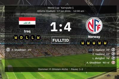 Irak 1-4 Norge: Kamprapport, resultat og mål da nesten Haaland hattrick sørget for VM-seier
