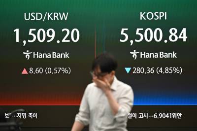 Kraftig børsfall etter Trump-trusler