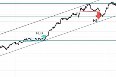 Investtech-analyse: Dette bør du vite før tallrushet
