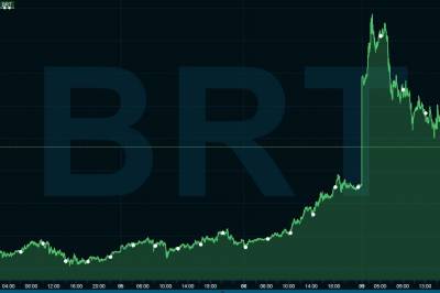 Oljeprisen faller under 100 dollar etter voldsomt hopp