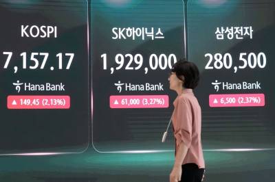 KI-optimisme løfter Asia – Alibaba varsler kraftig opptrapping