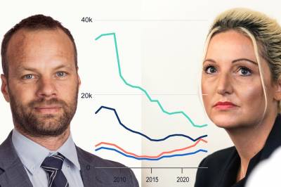 Full splid om barnekriminalitet
