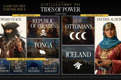 Civilization VII test måte å ignorere Ages-systemet på