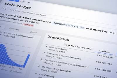Skattelistene 2024: Hvem tjente mest der du bor?