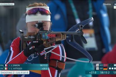 Norge og Uldal på 4. plass