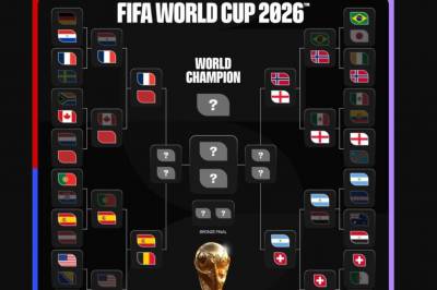 VM 2026: Kvartfinaletips – Mbappé, Messi, Yamal og Haaland jager semifinaleplass