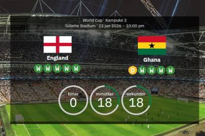LIVE – England mot Ghana: Kommentarer, oppdateringer, mål og statistikk