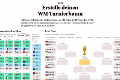 WM 2026 Turnierbaum erstellen - Interaktiver Simulator