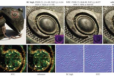 Ny maskinlæring fra Nvidia reduserer VRAM-bruken med 85 prosent