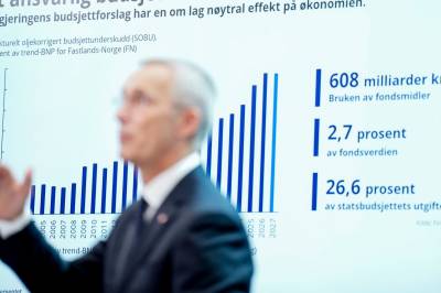 Ansvarlig statsbudsjett er mer enn handlingsregelen