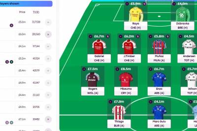 Fantasy Premier League Gameweek 28: Advarer mot populær trend
