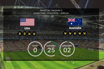 USA mot Australia: Bekreftede lagoppstillinger når vertsnasjonen møter Socceroos i gruppe D