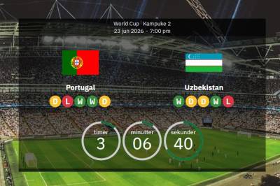 Portugal mot Usbekistan: Alt du trenger å vite – Dette er VM-kampen det er helt greit Ronaldo får spille