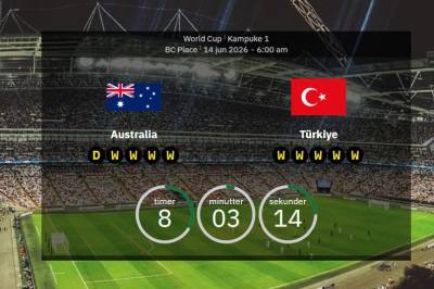 Australia – Tyrkia: Lagoppstillinger og statistikk! Tyrkia er tilbake i VM etter 24 års fravær