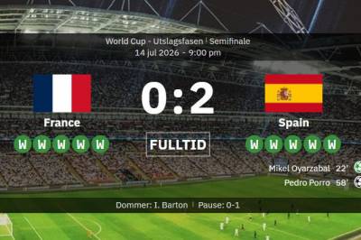 Frankrike 0–2 Spania: La Roja klar for VM-finale!
