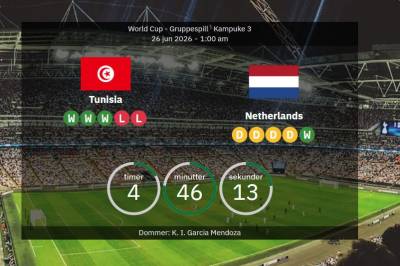 Tunisia mot Nederland: Forventede lagoppstillinger og forhåndsvisning – Oranje jakter gruppeseier