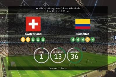 VM 2026 Live: Sveits mot Colombia – bekreftede lagoppstillinger og statistikk
