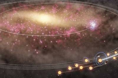 Stjerner som sola blir vanligvis ikke lagd i vår del av Melkeveien. Så hvorfor er den her da?