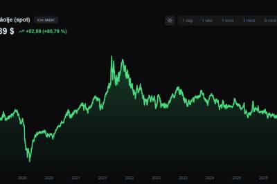 Oljeprisen: - Verden skjelver: Kan bli rekordhøy
