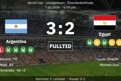 Et vanvittig comeback mot Egypt sendte Argentina til kvartfinale i VM!