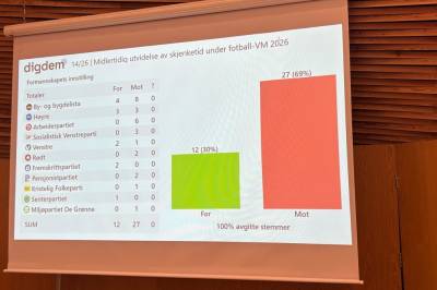 Stemte nei til utvidet skjenking i Hamar under fotball-VM