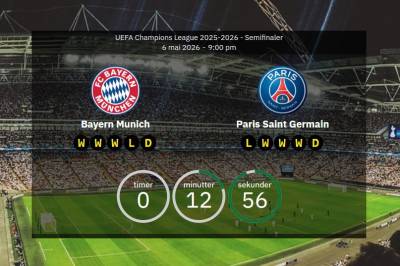 Slik starter Bayern München og Paris Saint-Germain
