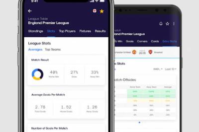 Hvordan sportsapper hjelper fans å gjøre smartere kampforutsigelser