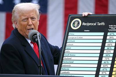 2025: Annus Trumpianus