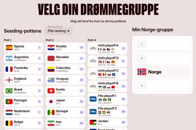 Hvem vil du ha i Norges VM-gruppe?