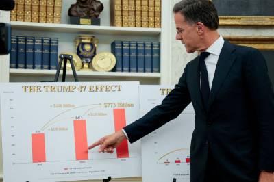 Rutte roet «daddy» med store, rosende plakater