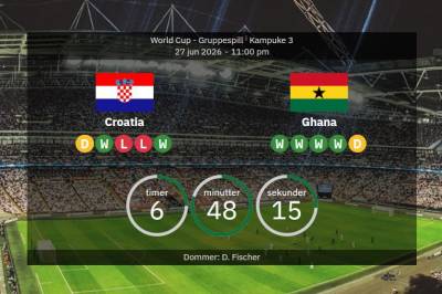 Kroatia mot Ghana: VM 2026 – lagoppstillinger, statistikk og spådom