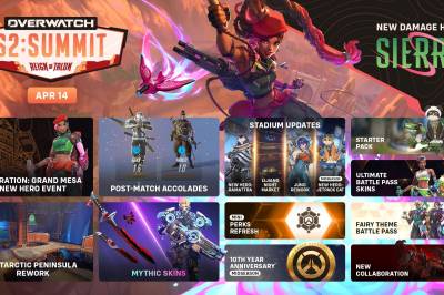 Dette kan du forvente deg av Overwatch Sesong 2: Summit