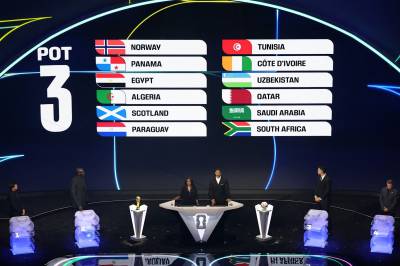 Disse møter Norge i VM