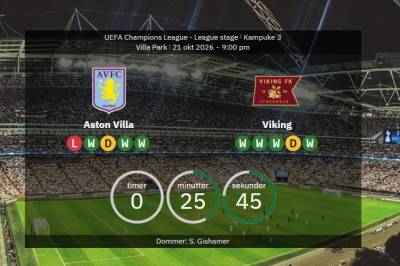 LIVE – Kan Viking i toppform sjokkere Aston Villa på Villa Park