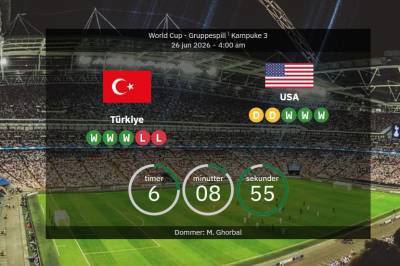 Tyrkia mot USA: Forventede lagoppstillinger og forhåndsvisning – USMNT jakter perfekt gruppespill