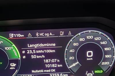 Kaldeste januar siden 2010 i Norge