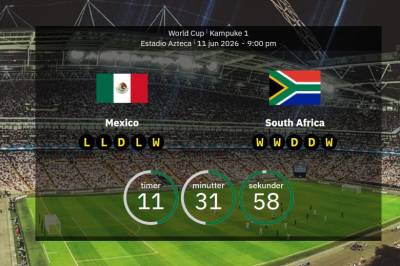 Mexico mot Sør-Afrika: Laguttak, statistikk og oppladning før VM-åpningen 2026