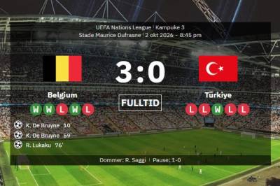 Kevin de Bruyne scoret sitt mål nummer 200 i karrieren og ledet Belgia forbi Tyrkia