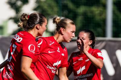 Videre i Champions League