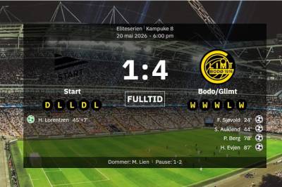 Bodø/Glimt herjet med Start og kunne vunnet mye mer enn 4-1