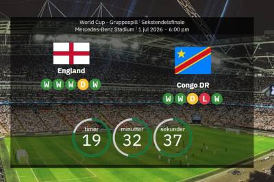 England mot DR Kongo: VM 2026 – lagoppstillinger, statistikk og spådom