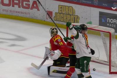 Scoring for Viktor Lodin