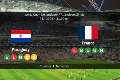 LIVE – Paraguay mot Frankrike: VM 2026 – kommentar, oppdateringer og statistikk