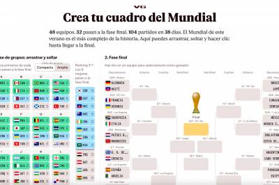 Crea tu Cuadro del Mundial 2026 - Simulador Interactivo