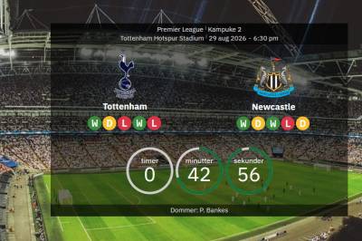 Tottenham mot Newcastle: Bekreftede lagoppstillinger – Gonzalez og Marmoush får debut