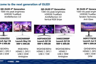 Reiserapport: Nye skjermer fra AGON by AOC og Philips Evnia