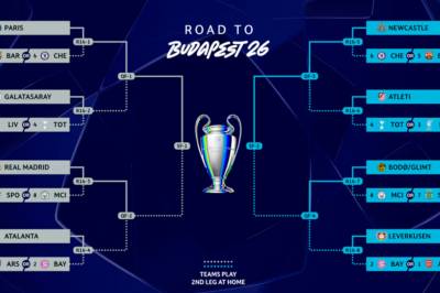 Trekning av UEFA Champions League, Europa League og Conference League: Sendetider, hvordan du ser på og forventede dueller