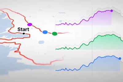 BCM 2026: Hvor stjeler du sekunder? Hvor taper du tid? 